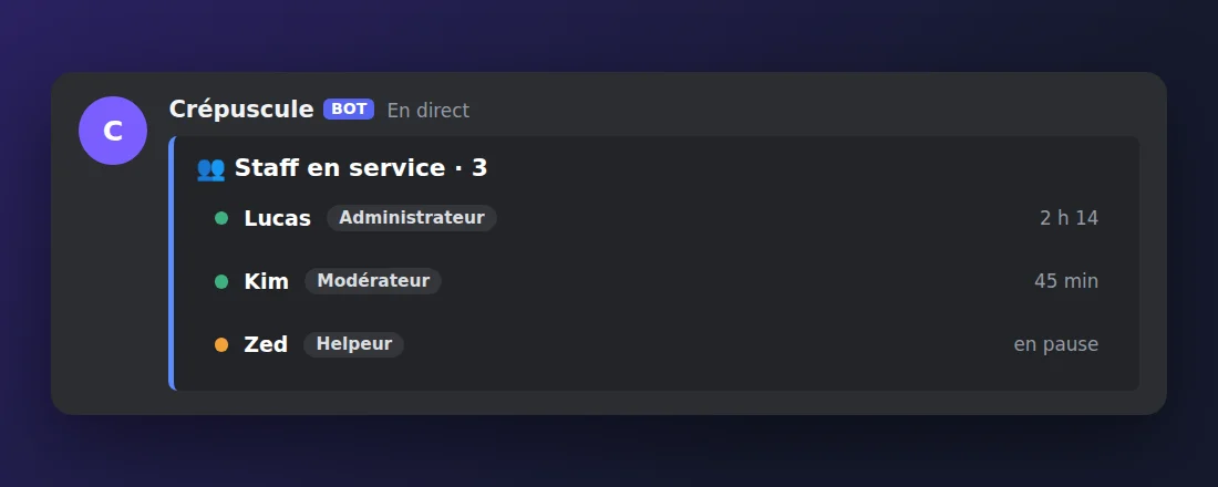 Staff management